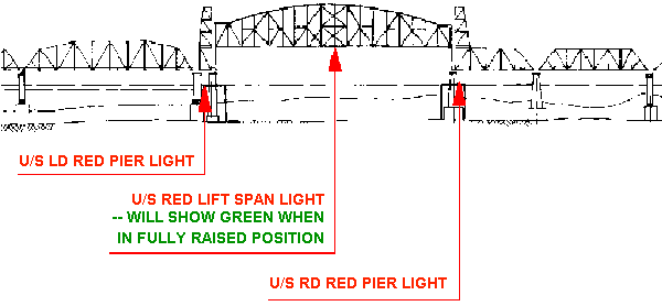 Minimum Lighting for Vertical Lift Bridge